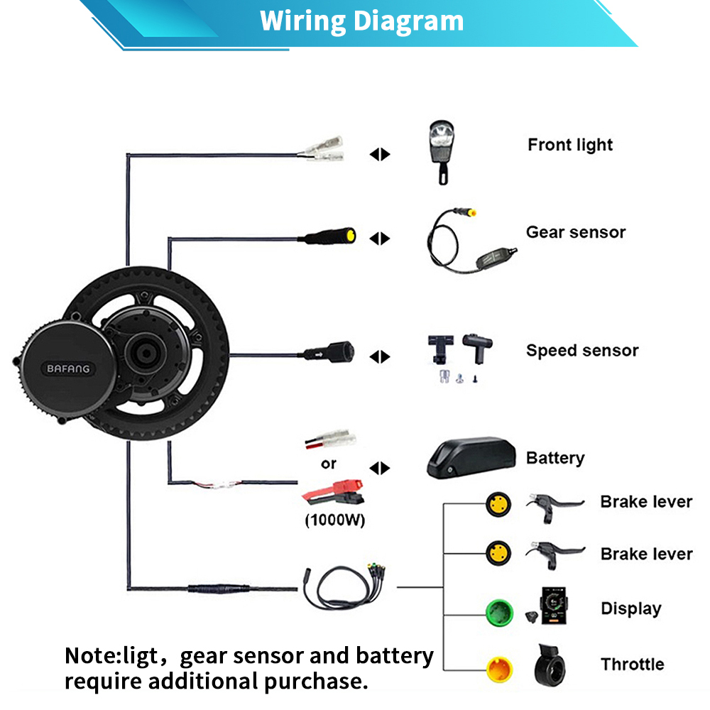 Motor Bafang M615 G320.1000 48 - Bafang Bbshd 1000W Conversion Kit avaliação e preço
