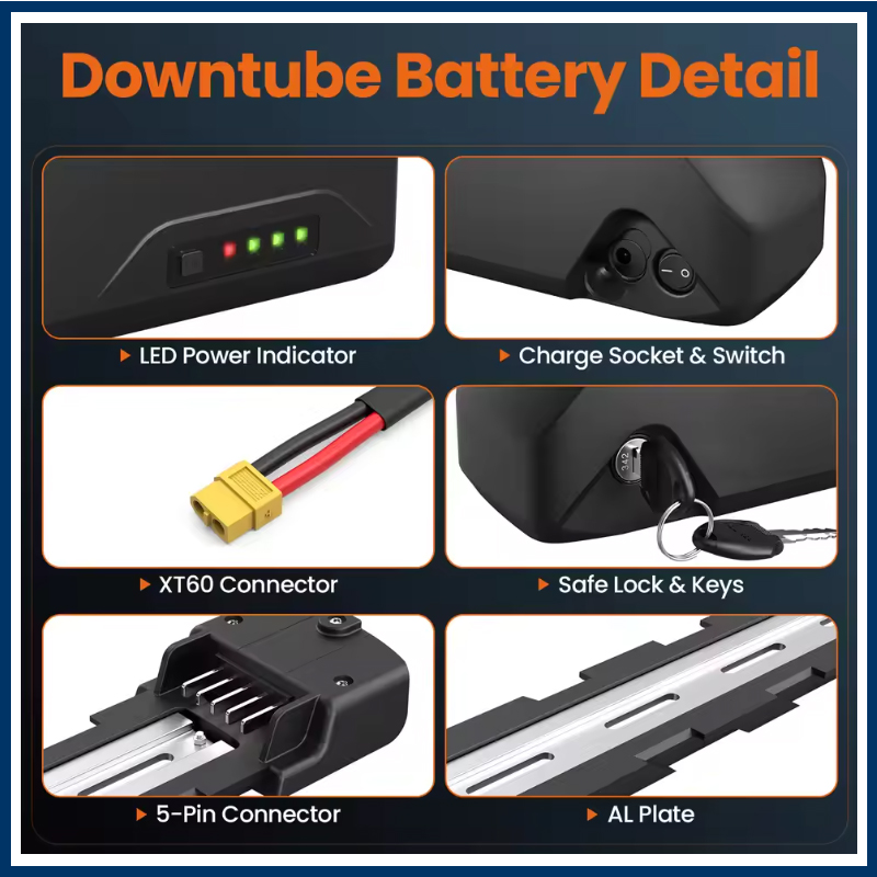 Bateria Hailong para bicicleta - Electric Bicycle Battery 72V 30Ah avaliação e preço