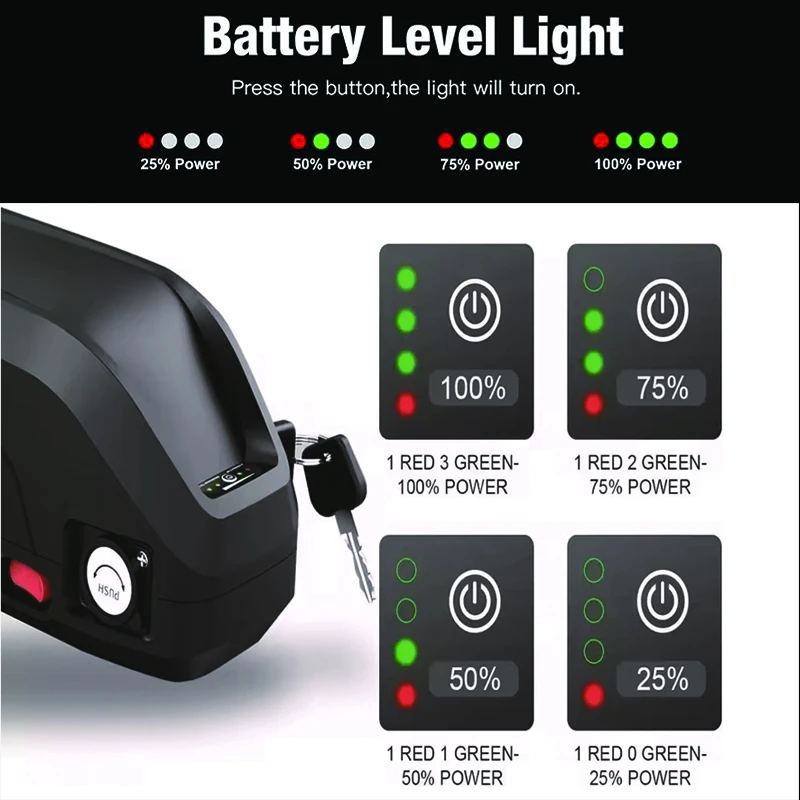 Bateria Hailong para Bicicleta - Ebike Battery 48V 20Ah Hailong avaliação e preço